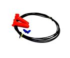 702142945057 Utm 14 Gauge Boundary
