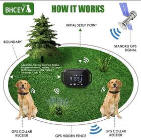 Bhcey 768479743865 Gps Wireless Dog Fence 2023 Electric System For Dogs Portable Wir